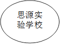 思源实验学校