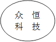 众恒科技园
